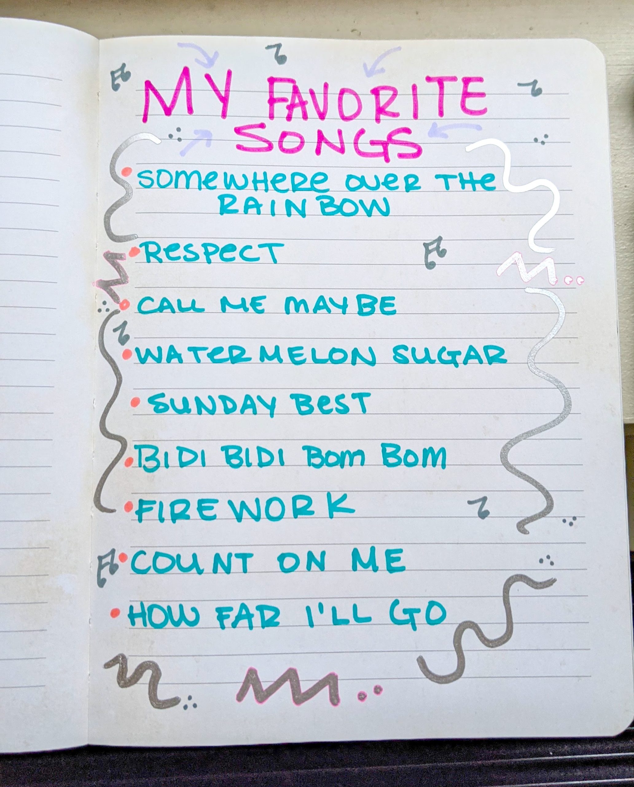 A list of songs written in a notebook