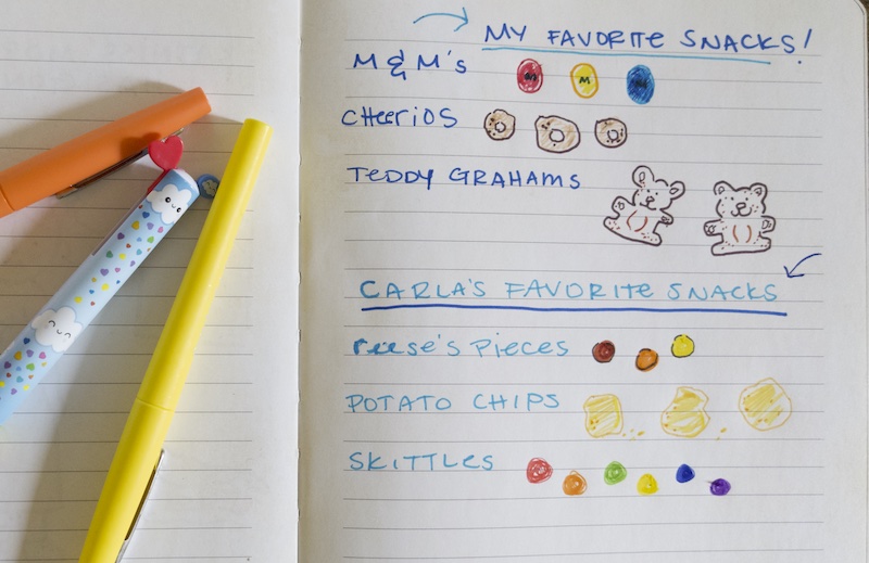 A handwritten list of favorite snacks