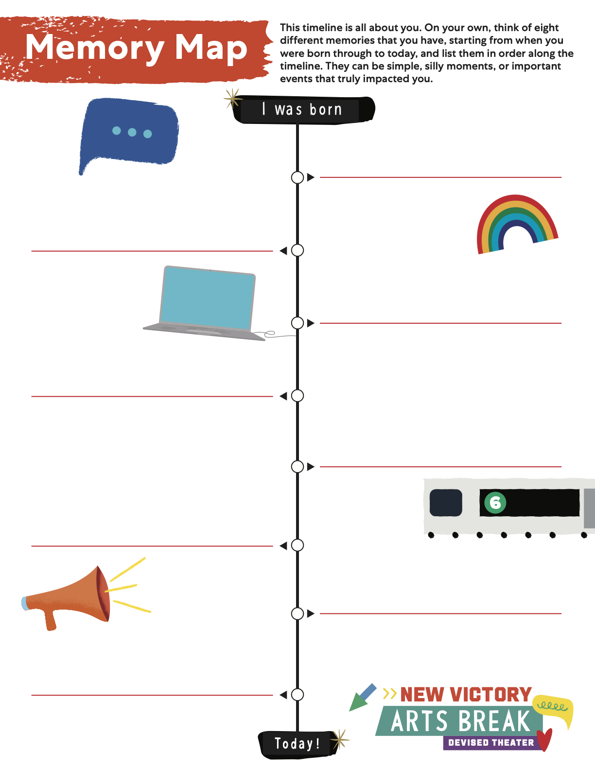 Memory Map timeline template