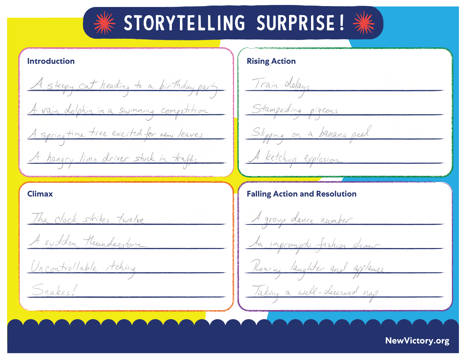 Storytelling Surprise template with sections for Introduction, Rising Action, Climax and Falling Action/Resolution