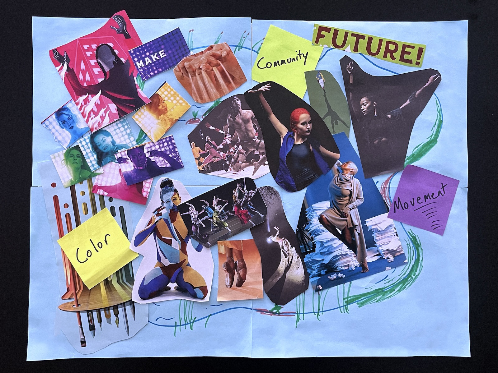 A photo of Alberto's finished pondering pond: a collage of magazine cutouts of different dancers in colorful costumes, alongside post-its and cutout words reading "color, community, movement and future!"