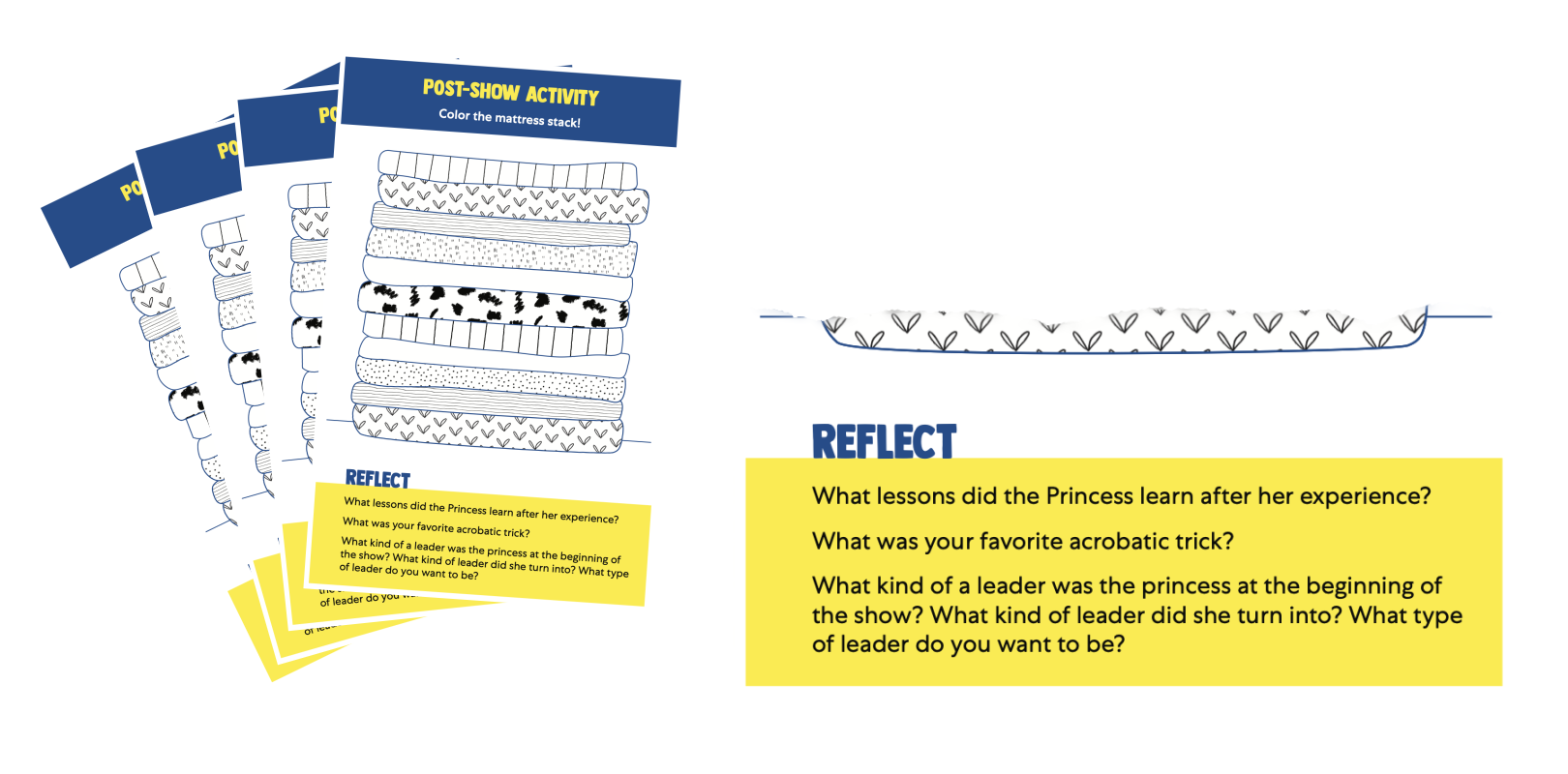 Post-show activity worksheets, with reflection questions at the bottom