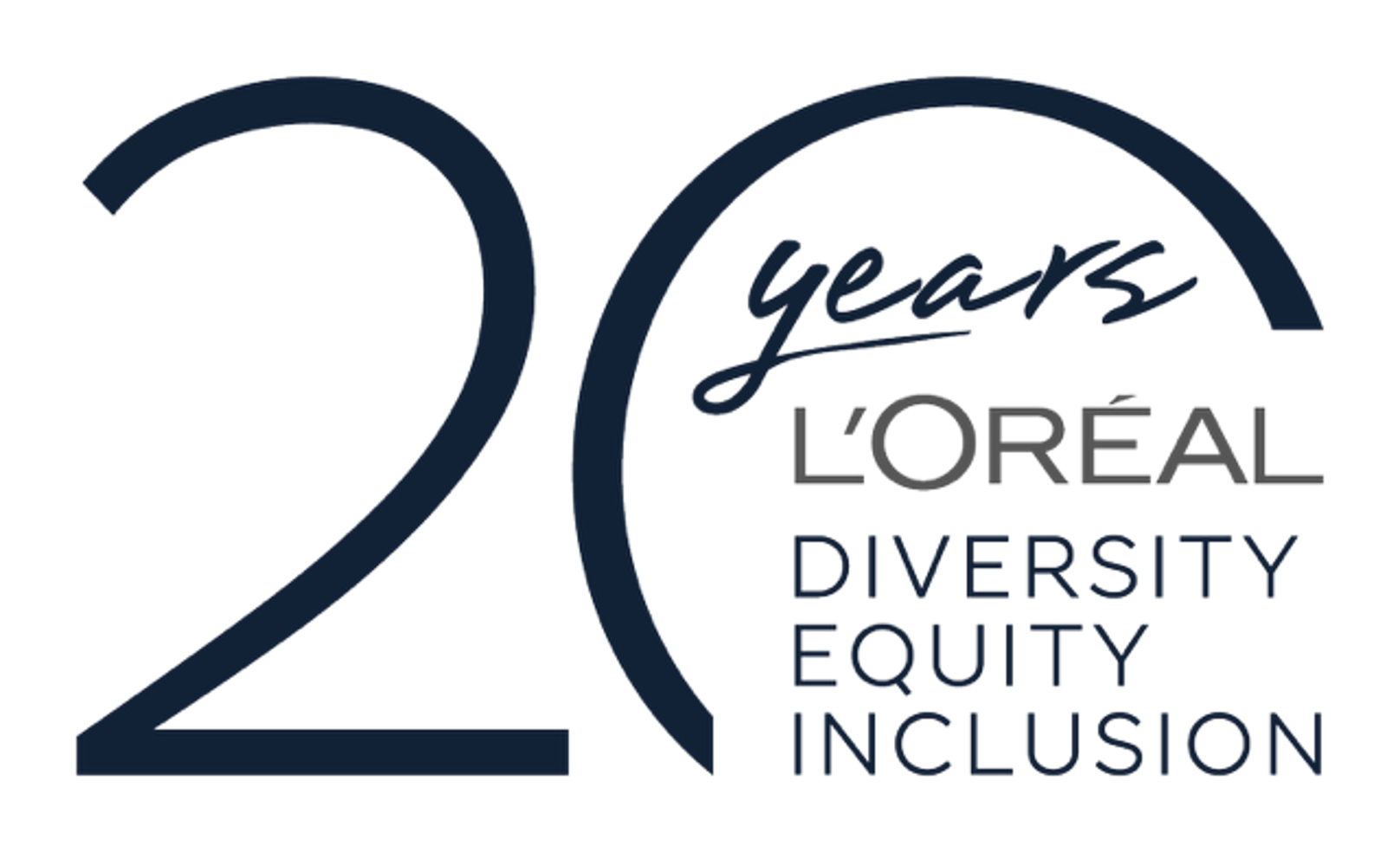 20 years L'Oréal Diversity, Equity & Inclusion
